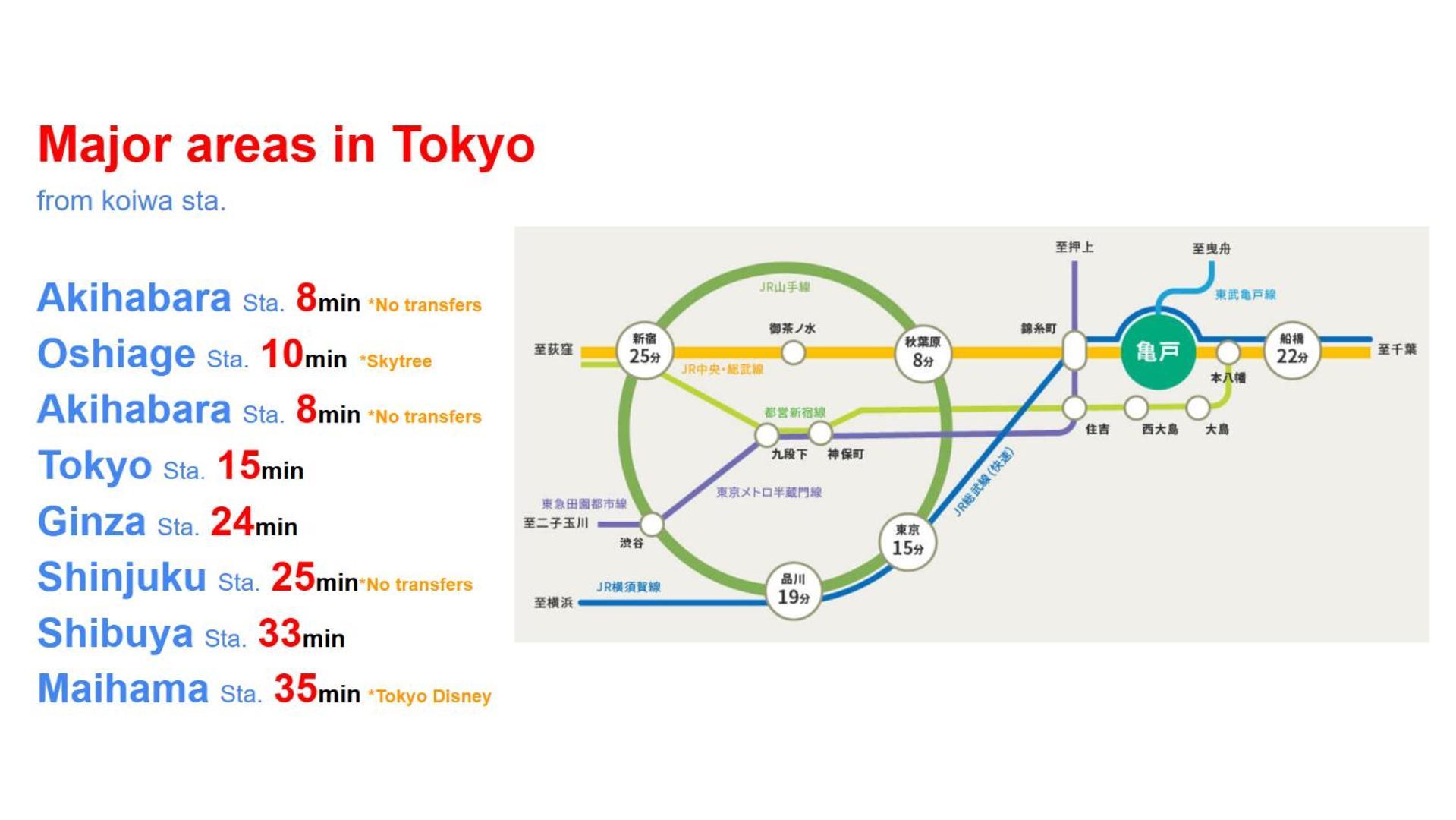 テルヌファビュル亀戸 Apartment Tokyo Ngoại thất bức ảnh